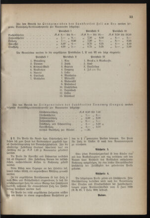 Verordnungsblatt für den Amtsbereich des Landeshauptmannes für Salzburg 19390630 Seite: 3