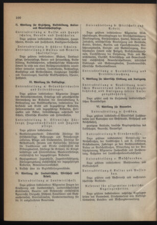 Verordnungsblatt für den Amtsbereich des Landeshauptmannes für Salzburg 19391227 Seite: 2