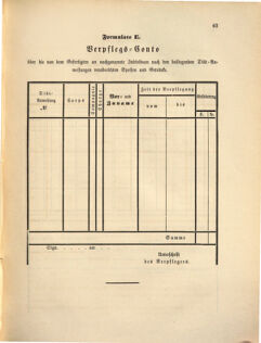 Kaiserlich-königliches Marine-Normal-Verordnungsblatt 18610701 Seite: 11