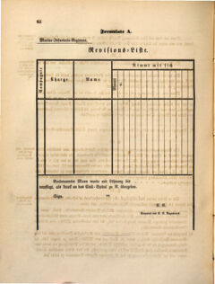 Kaiserlich-königliches Marine-Normal-Verordnungsblatt 18610701 Seite: 8