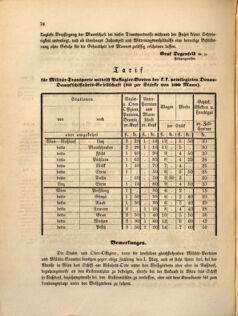 Kaiserlich-königliches Marine-Normal-Verordnungsblatt 18610731 Seite: 6