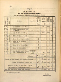 Kaiserlich-königliches Marine-Normal-Verordnungsblatt 18611023 Seite: 6