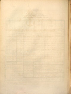 Kaiserlich-königliches Marine-Normal-Verordnungsblatt 18611023 Seite: 8