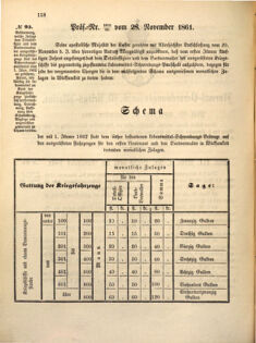 Kaiserlich-königliches Marine-Normal-Verordnungsblatt 18611117 Seite: 2