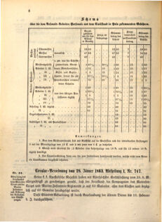 Kaiserlich-königliches Marine-Normal-Verordnungsblatt 18630101 Seite: 8