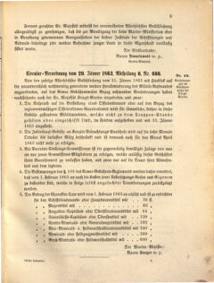 Kaiserlich-königliches Marine-Normal-Verordnungsblatt 18630101 Seite: 9