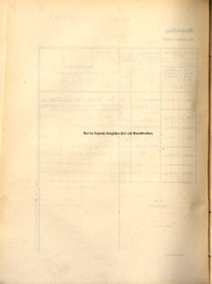 Kaiserlich-königliches Marine-Normal-Verordnungsblatt 18630228 Seite: 10