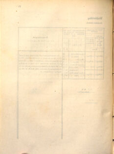 Kaiserlich-königliches Marine-Normal-Verordnungsblatt 18630228 Seite: 6