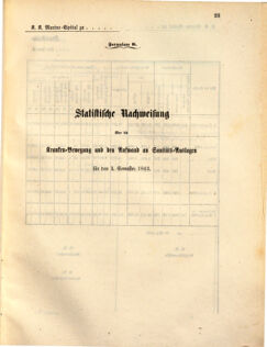 Kaiserlich-königliches Marine-Normal-Verordnungsblatt 18630228 Seite: 7