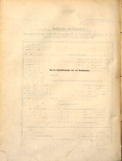 Kaiserlich-königliches Marine-Normal-Verordnungsblatt 18630317 Seite: 10