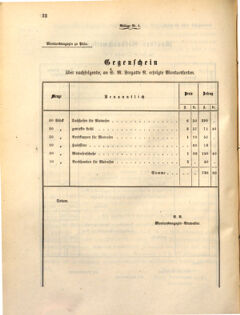 Kaiserlich-königliches Marine-Normal-Verordnungsblatt 18630317 Seite: 4