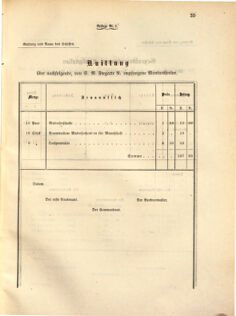 Kaiserlich-königliches Marine-Normal-Verordnungsblatt 18630317 Seite: 7