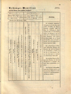 Kaiserlich-königliches Marine-Normal-Verordnungsblatt 18630330 Seite: 9