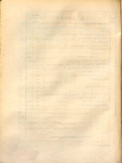 Kaiserlich-königliches Marine-Normal-Verordnungsblatt 18630601 Seite: 10