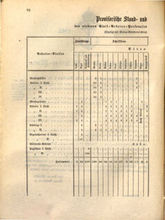 Kaiserlich-königliches Marine-Normal-Verordnungsblatt 18630601 Seite: 12