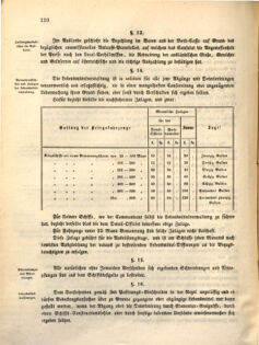 Kaiserlich-königliches Marine-Normal-Verordnungsblatt 18630727 Seite: 2