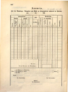 Kaiserlich-königliches Marine-Normal-Verordnungsblatt 18630905 Seite: 2