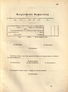 Kaiserlich-königliches Marine-Normal-Verordnungsblatt 18630915 Seite: 1