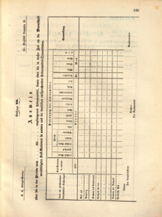 Kaiserlich-königliches Marine-Normal-Verordnungsblatt 18630925 Seite: 1