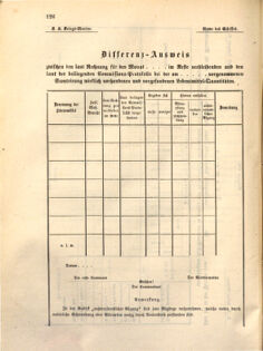 Kaiserlich-königliches Marine-Normal-Verordnungsblatt 18630925 Seite: 2