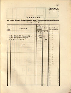 Kaiserlich-königliches Marine-Normal-Verordnungsblatt 18631223 Seite: 45