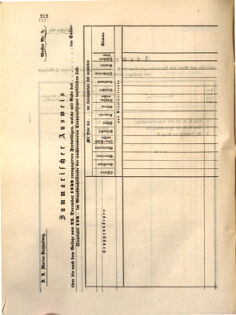 Kaiserlich-königliches Marine-Normal-Verordnungsblatt 18631223 Seite: 46