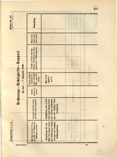 Kaiserlich-königliches Marine-Normal-Verordnungsblatt 18631223 Seite: 49