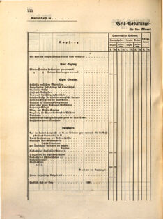 Kaiserlich-königliches Marine-Normal-Verordnungsblatt 18631223 Seite: 56