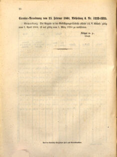 Kaiserlich-königliches Marine-Normal-Verordnungsblatt 18631230 Seite: 38