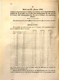 Kaiserlich-königliches Marine-Normal-Verordnungsblatt 18640326 Seite: 12