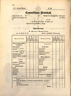 Kaiserlich-königliches Marine-Normal-Verordnungsblatt 18640627 Seite: 2