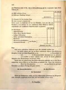 Kaiserlich-königliches Marine-Normal-Verordnungsblatt 18640709 Seite: 4