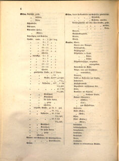 Kaiserlich-königliches Marine-Normal-Verordnungsblatt 18641027 Seite: 2