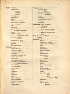 Kaiserlich-königliches Marine-Normal-Verordnungsblatt 18641027 Seite: 3