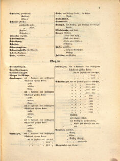 Kaiserlich-königliches Marine-Normal-Verordnungsblatt 18641027 Seite: 5