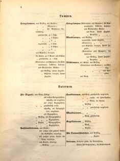 Kaiserlich-königliches Marine-Normal-Verordnungsblatt 18641027 Seite: 6