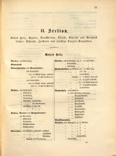 Kaiserlich-königliches Marine-Normal-Verordnungsblatt 18641117 Seite: 3