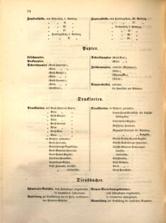 Kaiserlich-königliches Marine-Normal-Verordnungsblatt 18641118 Seite: 2