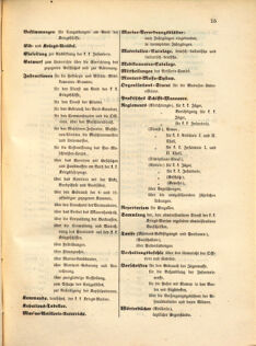 Kaiserlich-königliches Marine-Normal-Verordnungsblatt 18641128 Seite: 1