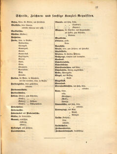 Kaiserlich-königliches Marine-Normal-Verordnungsblatt 18641202 Seite: 1