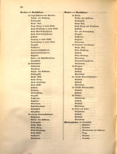 Kaiserlich-königliches Marine-Normal-Verordnungsblatt 18641224 Seite: 10