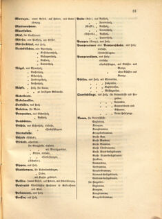 Kaiserlich-königliches Marine-Normal-Verordnungsblatt 18641224 Seite: 11