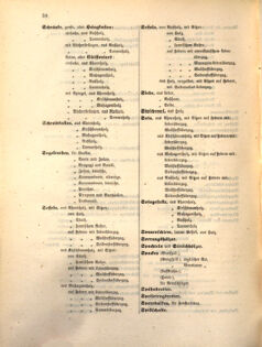 Kaiserlich-königliches Marine-Normal-Verordnungsblatt 18641224 Seite: 14