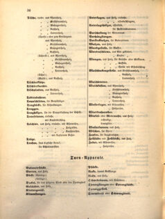 Kaiserlich-königliches Marine-Normal-Verordnungsblatt 18641224 Seite: 16