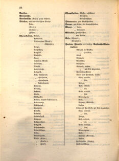 Kaiserlich-königliches Marine-Normal-Verordnungsblatt 18641224 Seite: 18