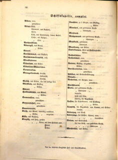 Kaiserlich-königliches Marine-Normal-Verordnungsblatt 18641224 Seite: 36