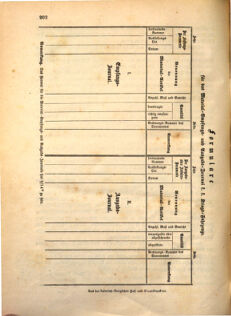 Kaiserlich-königliches Marine-Normal-Verordnungsblatt 18641224 Seite: 40