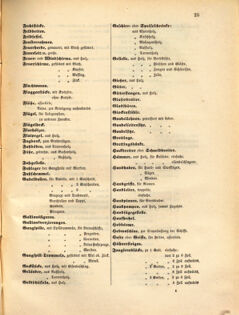 Kaiserlich-königliches Marine-Normal-Verordnungsblatt 18641224 Seite: 5