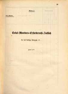 Kaiserlich-königliches Marine-Normal-Verordnungsblatt 18650111 Seite: 23