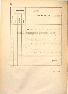 Kaiserlich-königliches Marine-Normal-Verordnungsblatt 18650111 Seite: 24